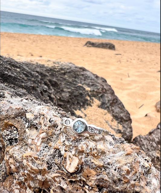 Chapter 6: Blog Post: How Fine Jewelry Is Priced