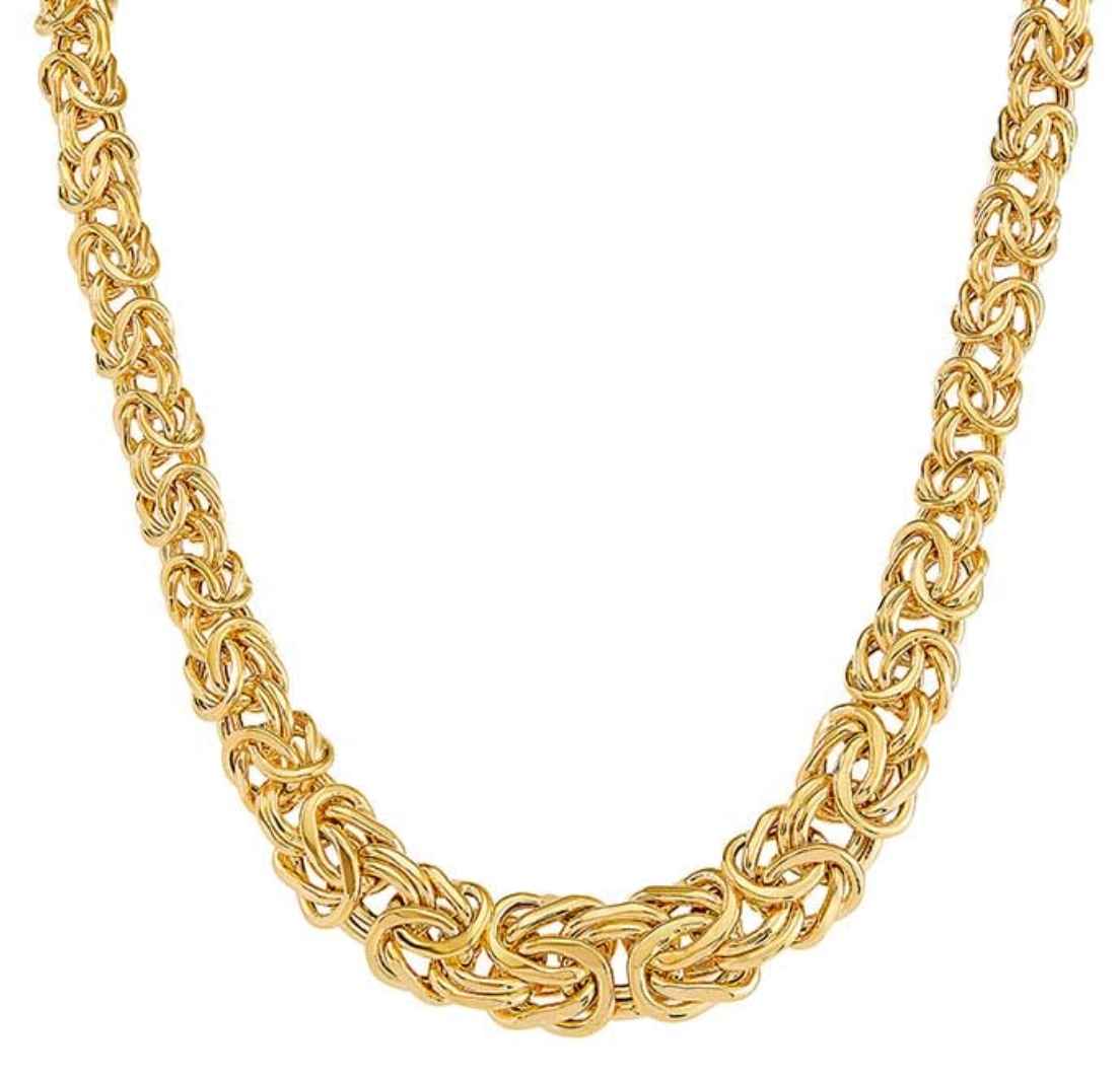 Curated Chains and Findings