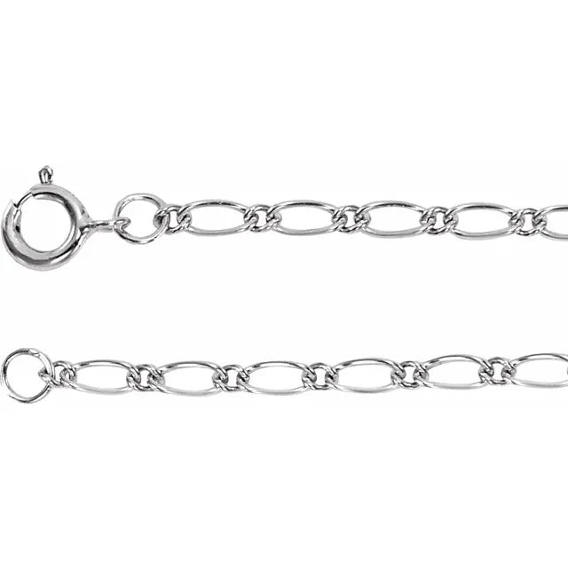 The Figaro Chain