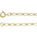 The Figaro Chain