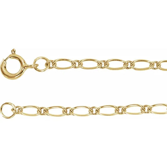 The Figaro Chain